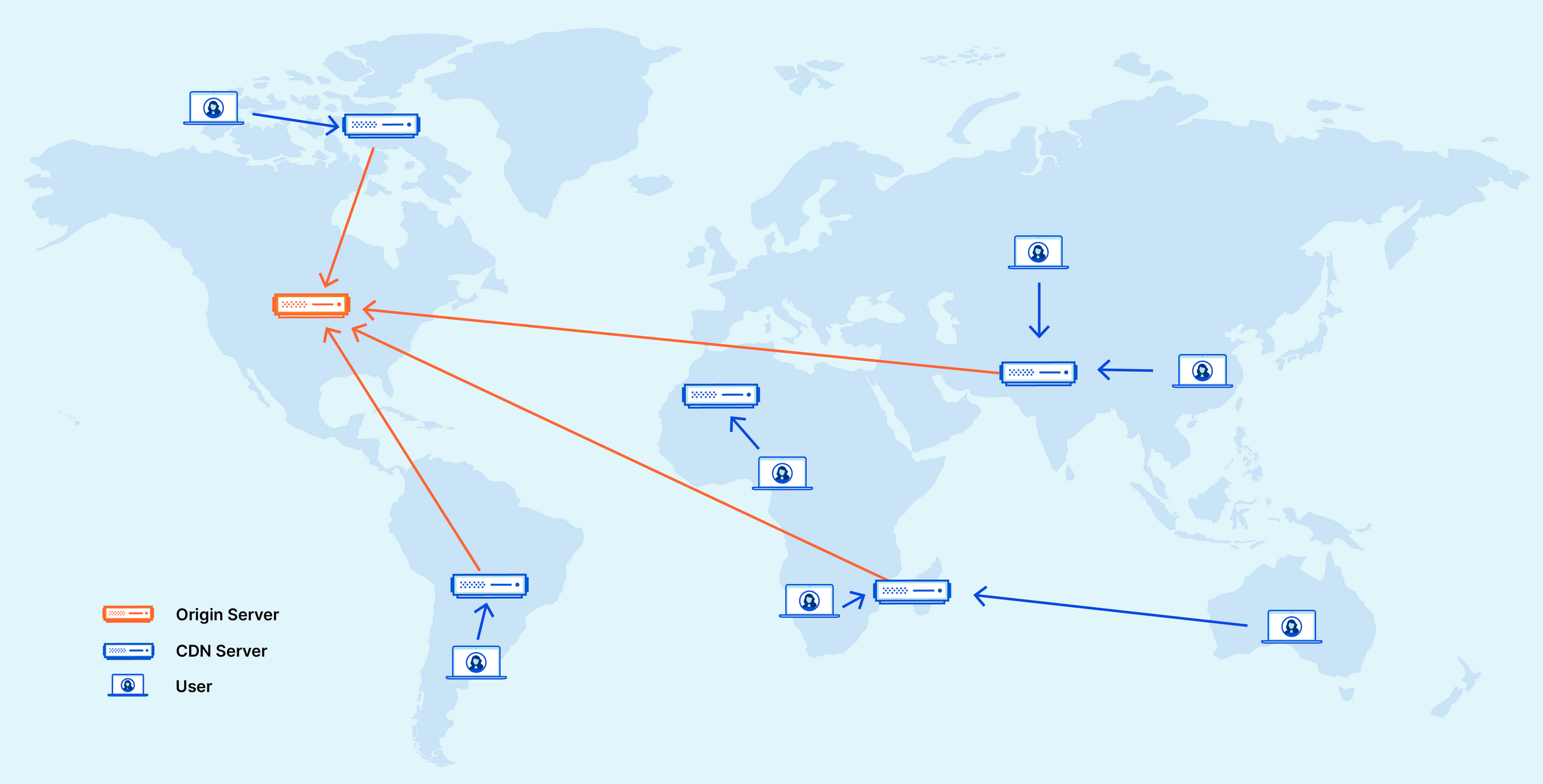 Illustrative map of a content delivery network.